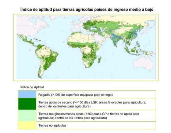 Gráfica de Ãndice de aptitud para tierras agrÃcolas mundial (invertir en agricultura)