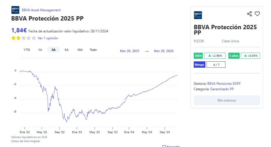 Fondos de Inversión Garantizados BBVA Protección 2025